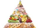Bài tuyên truyền về nguồn dinh dưỡng từ thực phẩm và sử dụng thực phẩm đúng cách